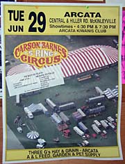 Photo of circus poster