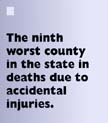 The ninth worst county in the state in deaths due to accidental injuries.