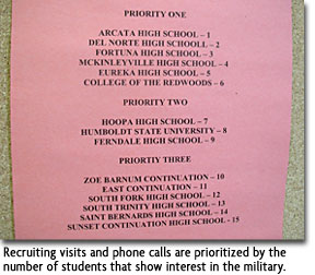 photo of recruiting priority list. Recruiting visits and phone calls are prioritized by the number of students that show interest in the military.