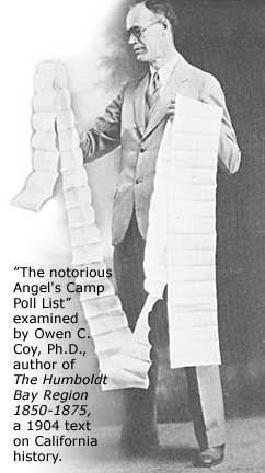 Photo of "The notorious Angel's Camp Poll List" examined by Owen C. Coy, Ph.D., author of The Humboldt Bay Region 1850-1875, a 1904 text on California history.