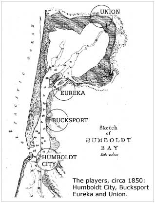 Period map of Humboldt Bay showing location of Humboldt City, Bucksport, Eureka and Union.