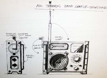 [rough drawing of the All-Terrain Hand Crank Shortwave radio]