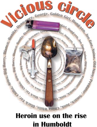 Vicious circle: Herion use on the rise in Humboldt - photo of spoon, syringe, lighter, herion bag