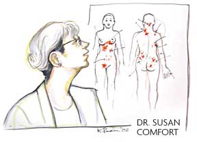 Sketch of Dr. Susan Comfort