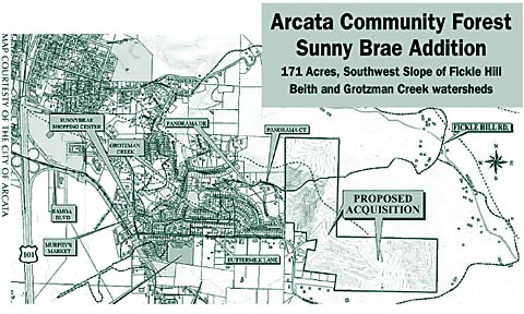 Map of Arcata Community Forest Sunny Brae Addition, showing the location of the 171 acres, southwest slope of Fickle Hill, Beith and Grotzman Creek watersheds,