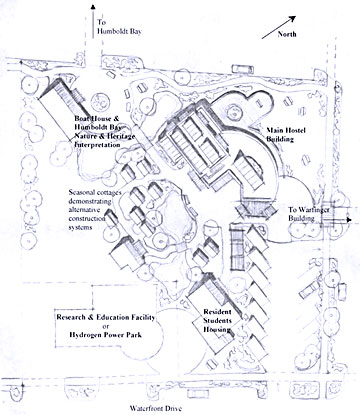 Humboldt Bay Hostel and Sustainable Living Center rendering and plot plan