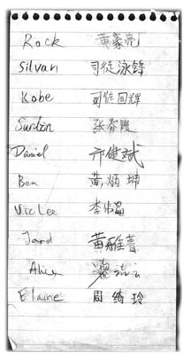 [photo of notepad with Chinese signatures]